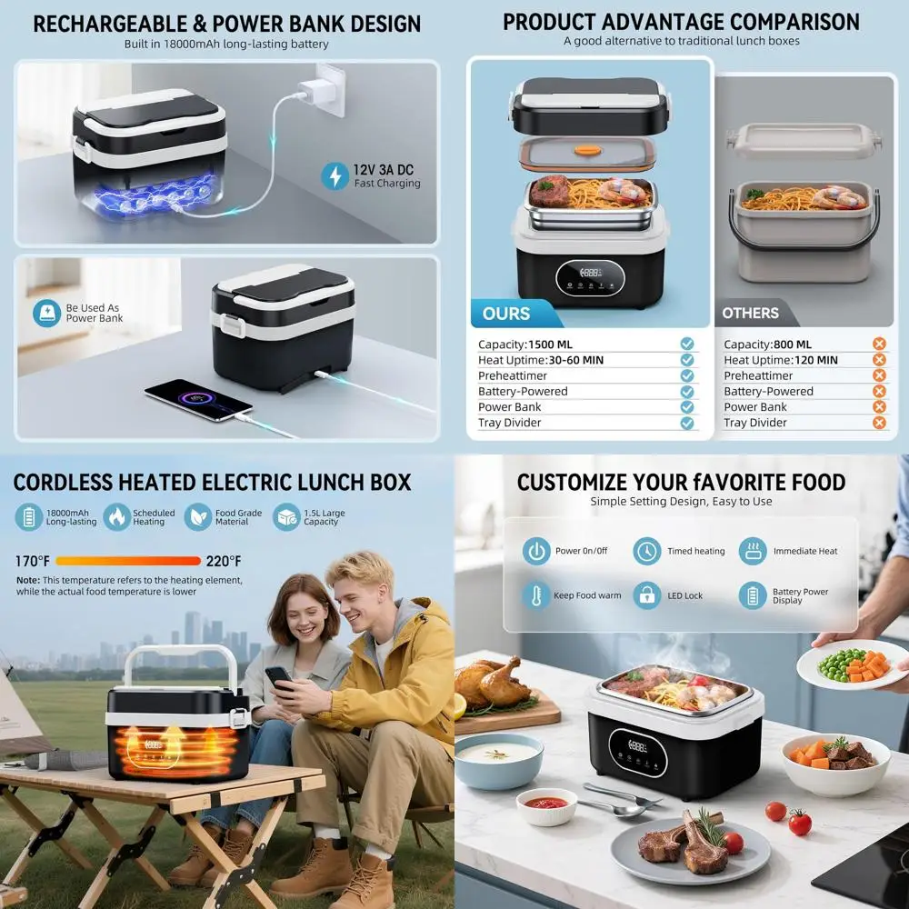 

Портативный беспроводной электрический ланч-бокс емкостью 18000 мАч, емкость 1,5 л, самонагревающийся для улицы, работы, офиса, кемпинга, путешествий