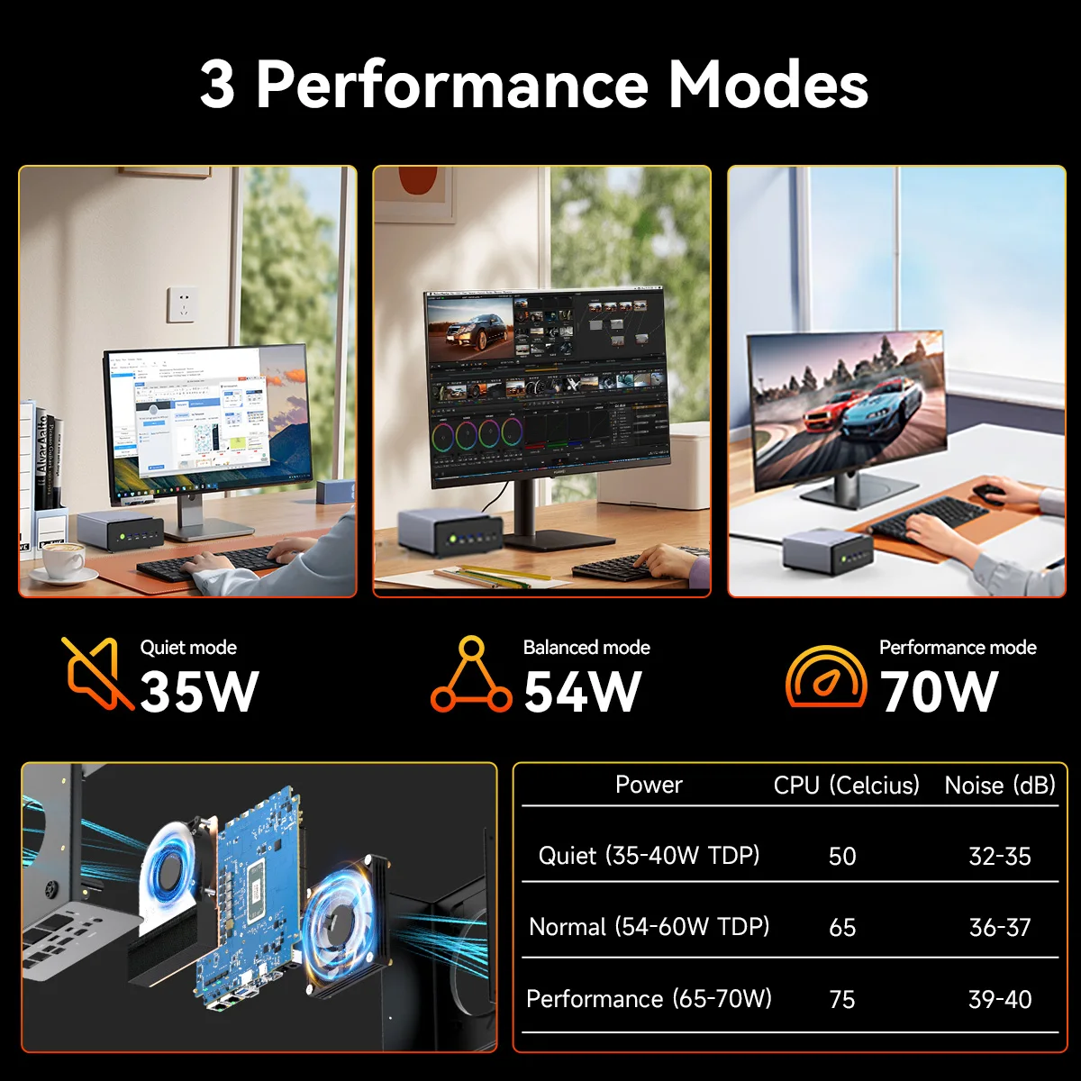 كمبيوتر صغير GMKtec K12 AMD Ryzen7 H 255 (محدث 8745HS) Oculink DDR5 بدون ذاكرة وصول عشوائي بدون قراءة فقط نافذة كمبيوتر مكتبي 11 Pro كمبيوتر ألعاب WIFI6E