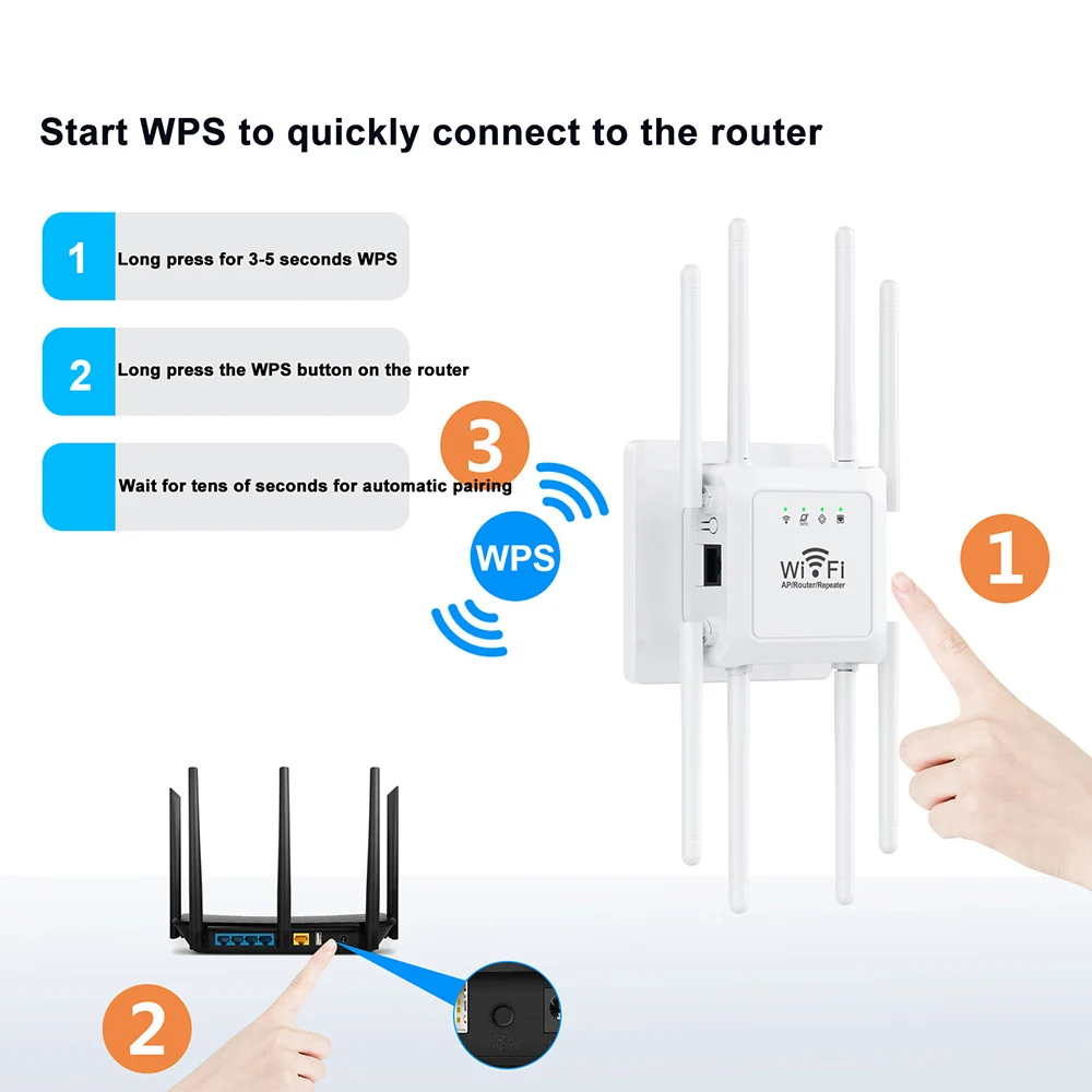 Router Wi-Fi 8 antena 300 Ghz nirkabel, Repeater Wi-Fi jangkauan WiFi dengan penguat sinyal Wi-Fi 2.4 Mbps