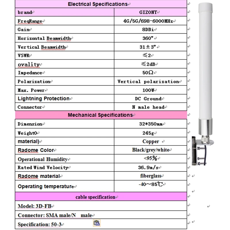 3G LTE 4G 5G Mobiltelefon-Signalverstärker Router Netzwerkkarte Omni Externe Antenne 600-6000MHz Outdoor Wasserdichte FRP-Antenne – Detail 1