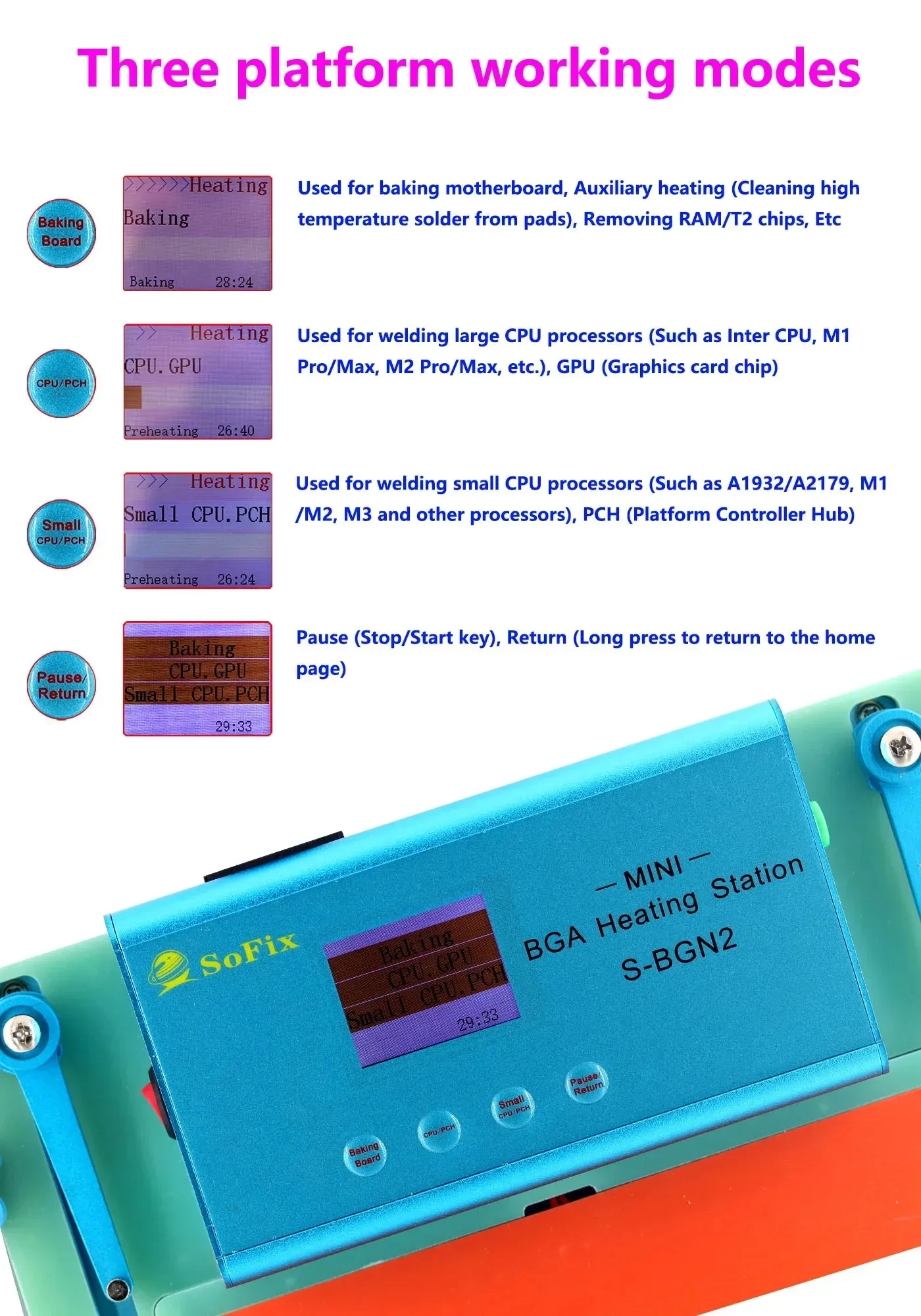 SoFix S-BGN2 Logic Motherboard Heating Station for Phone Laptop BAG Chip PCB Disassembly Preheating Soldering Repairs Tool