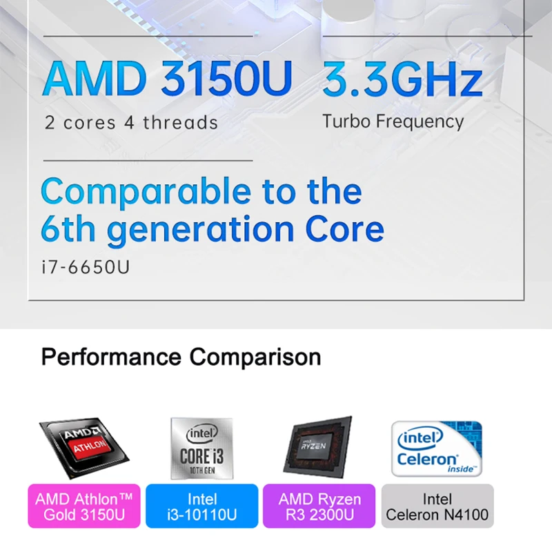 AMD-3150U 지문 잠금 해제 노트북, 15.6 인치, 64GB DDR4, 2TB SSD, 3.3GHz 백라이트 키패드, HD 카메라 슬림 휴대용 컴퓨터