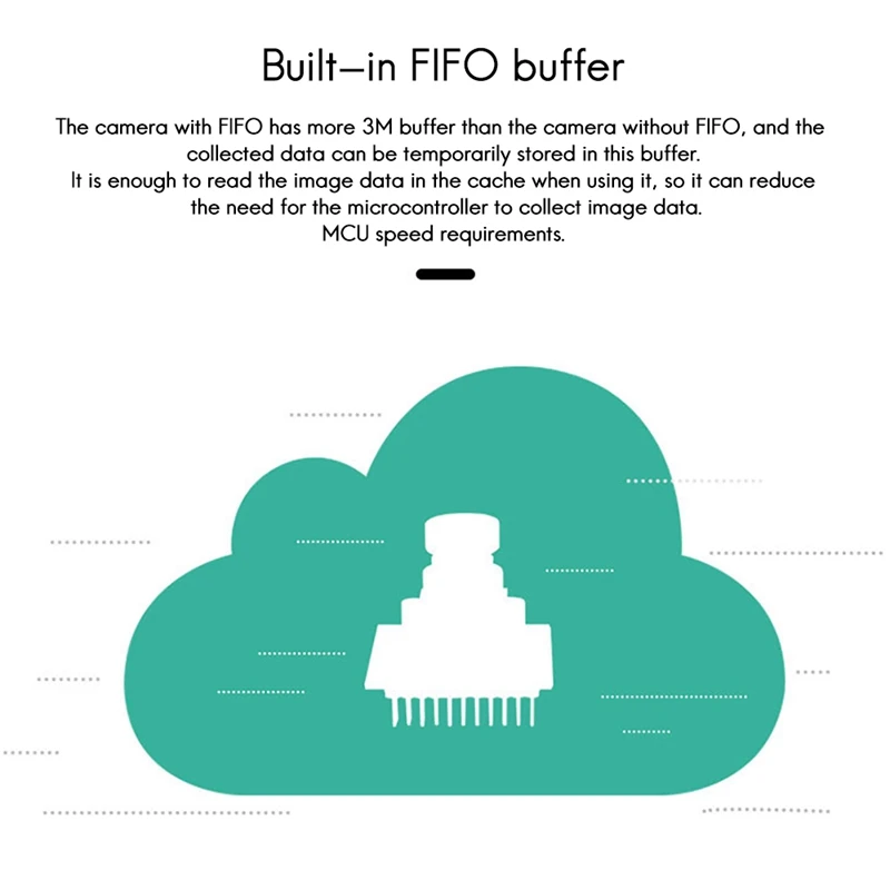 視力検査ラインカメラモジュール、fifo stm32画像認識、ov7670