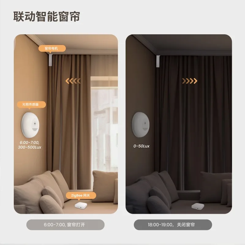 ZigBee Smart Home Light Sensor Compatible with Tuya Low Battery Alert APP Control Brightness Detector