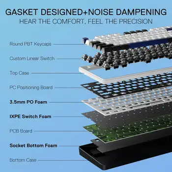 6 最佳銷售 108鍵盤 - №5