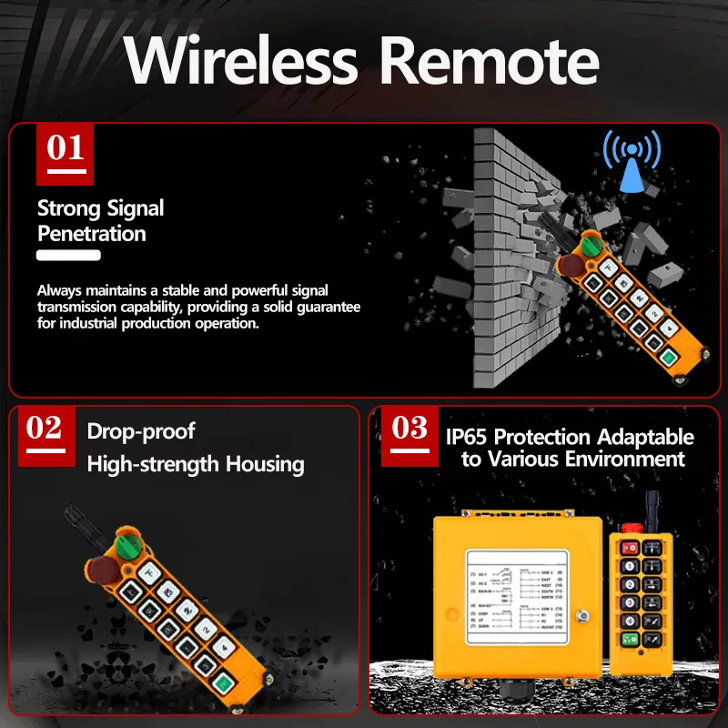 F24-S/D Crane Remote Control Single Double Speed Industrial Channel Hoist Controller Electric Lift Wireless Switch Full Voltage
