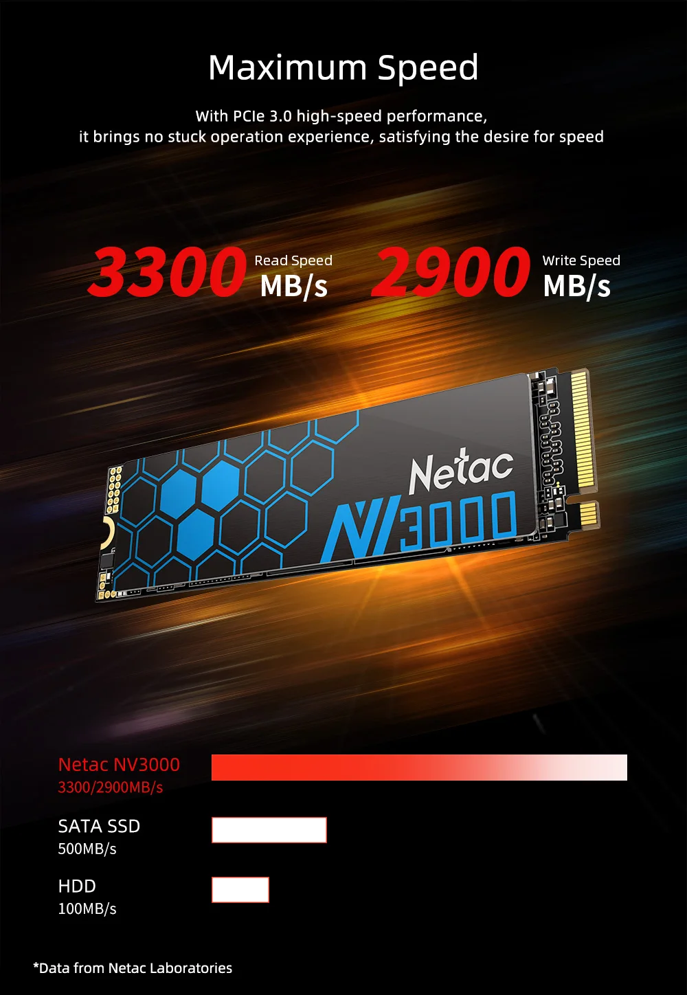 Netac NV3000 M2 SSD NVMe 3500 MB/s M.2 2280 PCIe3.0 250 GB 500 GB 1 TB 2 TB Internes Solid-State-Laufwerk für Laptop-Desktop-Motherboard – Detail 5