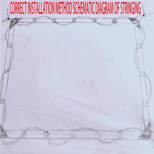 Imagen 2 del producto Lona transparente de tela de sombreado a prueba de lluvia, cubierta de lona impermeable ligera, tela transparente a prueba de lluvia, 1x1m 2