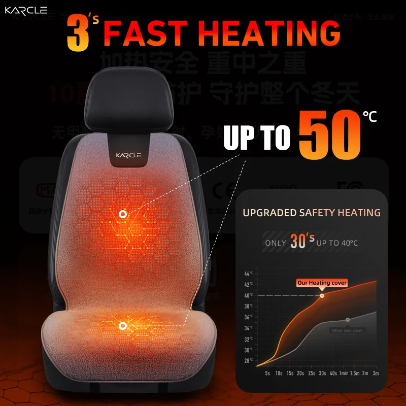 Fundas para asientos de coche con calefacción de terciopelo granular cálido, almohadilla calefactora para asiento de coche con alambre de níquel de