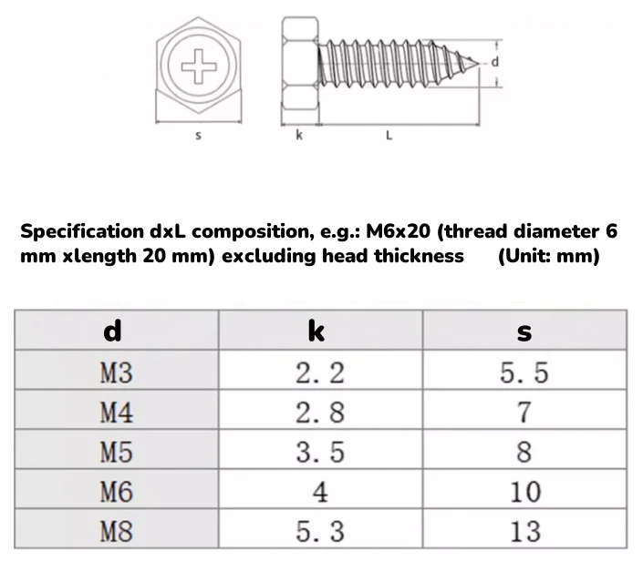 304 Stainless Steel M3 M4 M5 M6 M8 Cross Phillips Outer Hex Hexagonal Self-tapping Screws