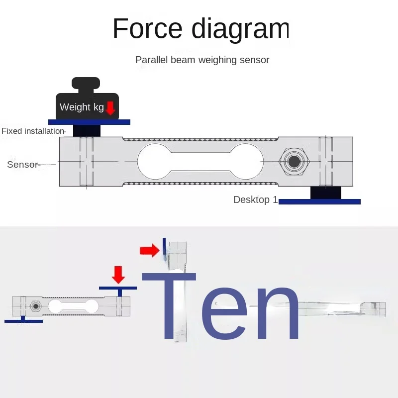 Parallel Beam Load Cell JHBL-3 Pressure Gravity Batching Bin High Precision Gram Level Sensor