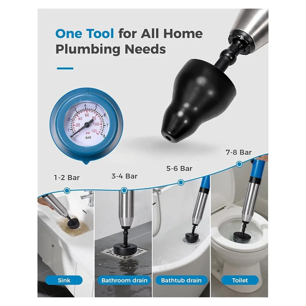 【50% OFF】High Pressure Toilet Plunger Drain Auger with Real-Time Gauge Heavy-Duty Air Unclogger for Toilets, Sinks & Drains Blue
