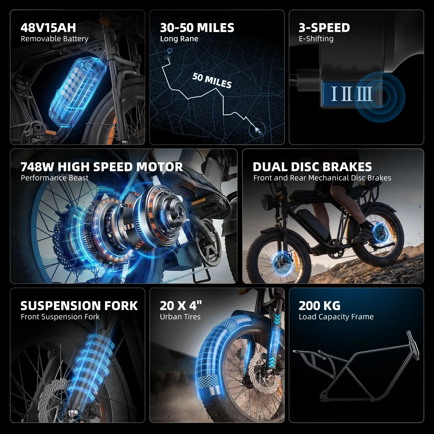 1500W 20x4 Fat Tire All-Terrain Electric Bike 50 Miles 28 MPH 48V 15AH Removable Battery Adults Teens, Customized
