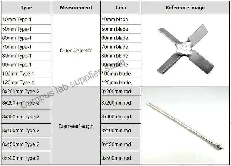 Imagem -04 - Mistura de tipo de Quatro Folhas Lâmina de Agitação Length200500 mm Dispersão Rod Diâmetro de Laboratório 40120 mm 1pc Aço Inoxidável pá de