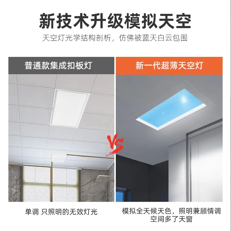 Clear sky light integrated ceiling led light ultra-thin kitchen bathroom skylight blue sky light imitation sun