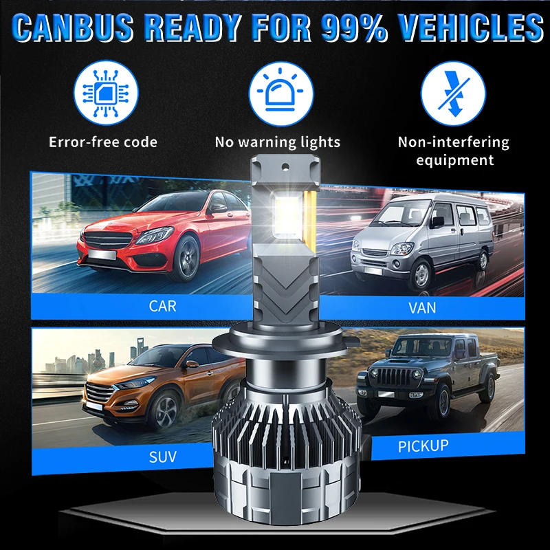 2300W H1 LED Headlight 3200000LM Led Canbus Car Lamps H3 H4 H7 H11 H13 H27 9005 9006 9007 9012 Fog Lamps Car Light 12V