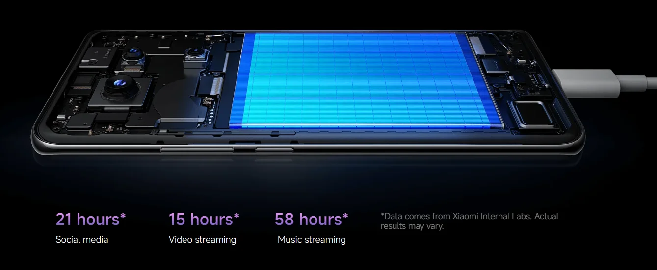 Xiaomi Redmi Note 14 Pro 5G NFC Smartphone MediaTek Dimension 7300-Ultra AMOLED Screen 6,67 1,5 K 120 Hz 5110 mAh 200 MP Camera