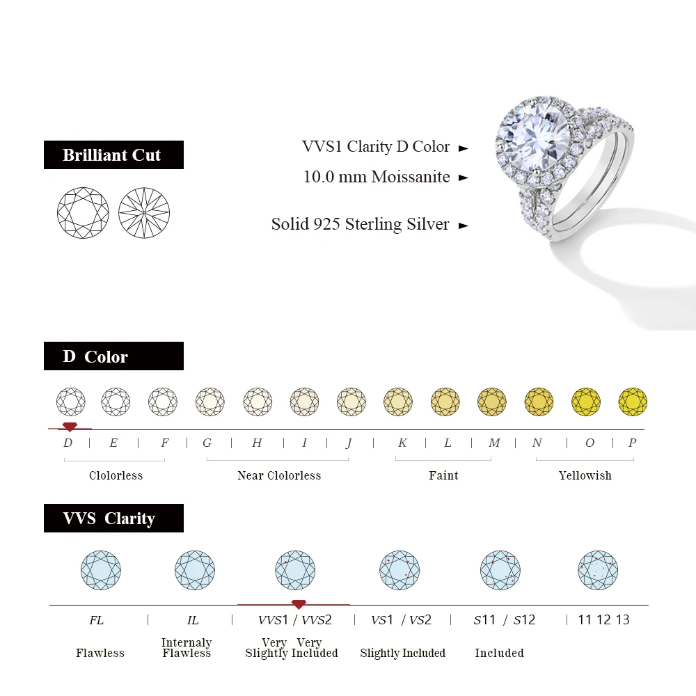 MINTYBOX 4.0ct Moissanite Ring S925 Silver D VVS1 Lab Grown Diamond Halo Brial Set Engagement Rings For Women Wedding Band Jewel