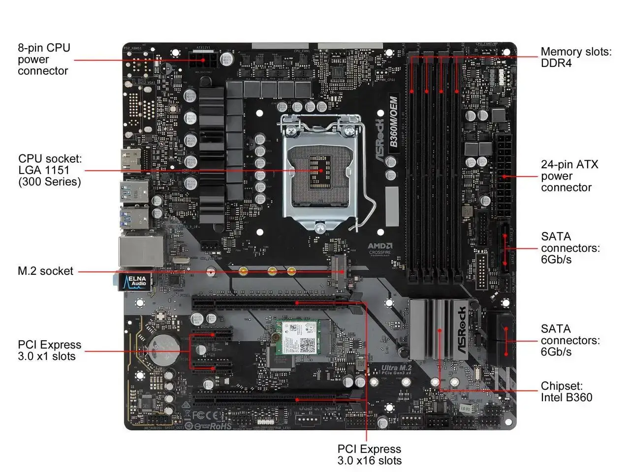 ASRock B360M/OEM Motherboard Intel B360 LGA 1151 support Core i5-9400F i3-8300 i5-8600 i3-9300 cpu DDR4 M.2 HDMI Micro ATX