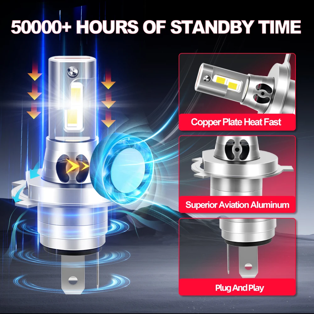 Motorcycle LED H11 H7 Moto H4 9003 LED Headlight HighLow Beam 6000K Wireless Headlamp Bulb 15000LM All-in-One Turbo with Fan 12V