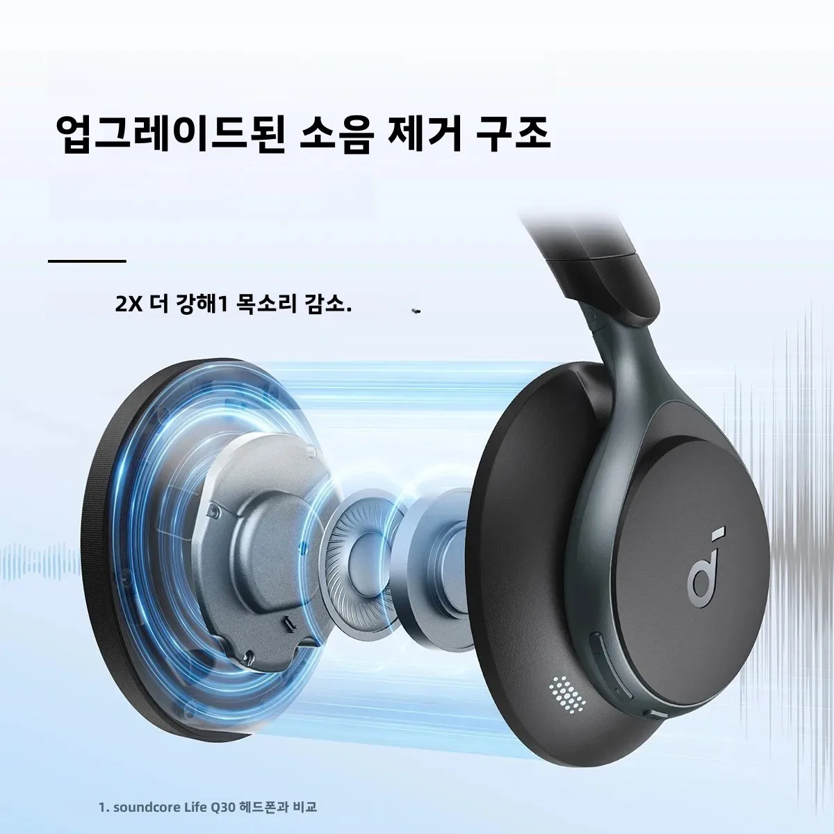 Soundcore by Anker Space One Active Noise Cancelling Headphones Wireless Bluetooth Headphones Wireless Bluetooth Headset