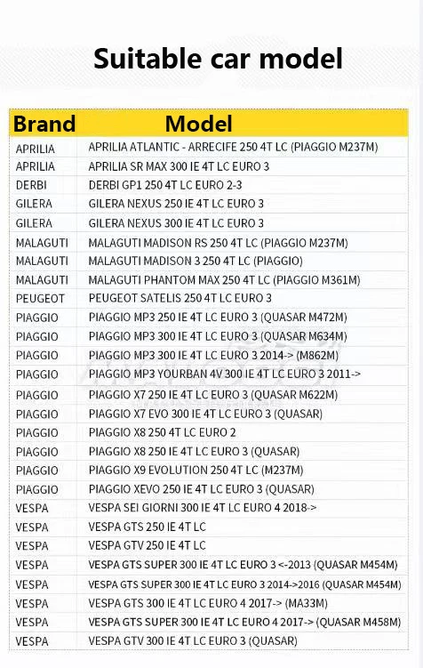 モーターサイクルおよびスクーター用ファイバートランスミッションベルト,piaggio vespa 250/300 gts250 gts300 gtv300 x7/8/9 300/250 ie 4t euro 3 mp3