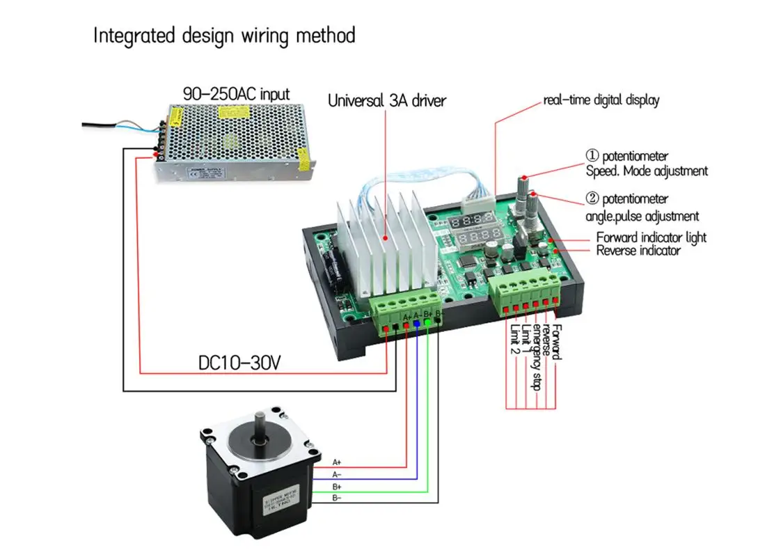 HLTNC 57 stepper motor  YF-31 control board driver programmable pulse speed control package forward and reverse trigger limit