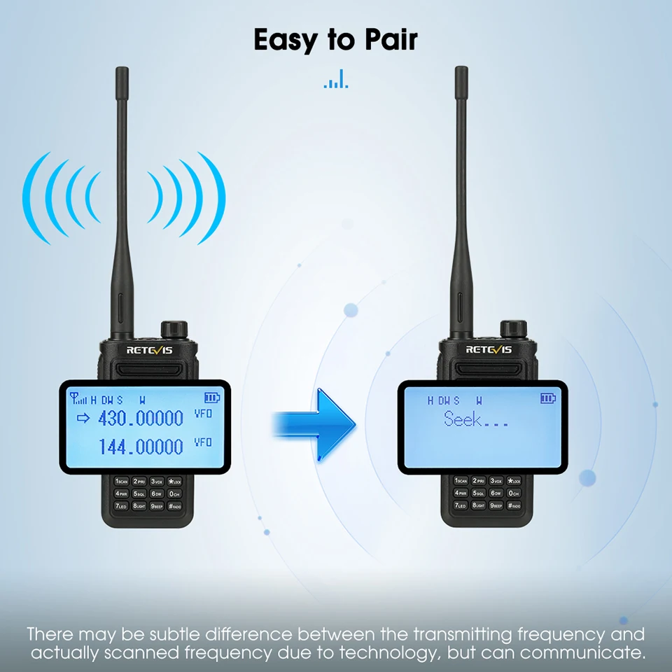 Imagem -05 - Retevis Ra89 10w Walkie Talkie Longo Alcance Radio de Comunicação Rádio Amador Walkie-talkie Profissional Uhf Vhf Portatil Recarregável Radioamador Ham Radio Base Comunicador de Longa Distância Ip68 à Prova Dágua