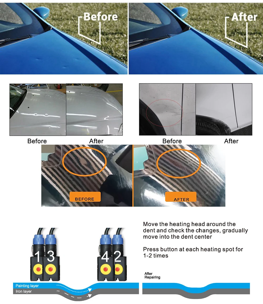 RUNFENGTE RFT-DPR1 Car Body Straightening Bench Magnetic Induction Heating Paintless Dent Puller Repair Aluminium Construction