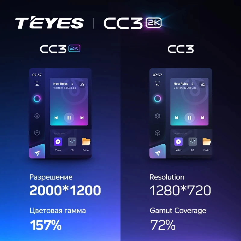 TEYES CC3L CC3 2KสําหรับHy Undai Stargazer 2022 - 2023 รถวิทยุเครื่องเล่นวิดีโอมัลติมีเดียระบบนําทางสเตอริโอGPS Android 10 ไม่มี 2din