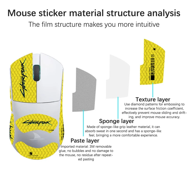 Mouse Grip Tape Skate Sticker Non Slip Suck Sweat Mouse Anti-Slip Sticker For Darmoshark M3