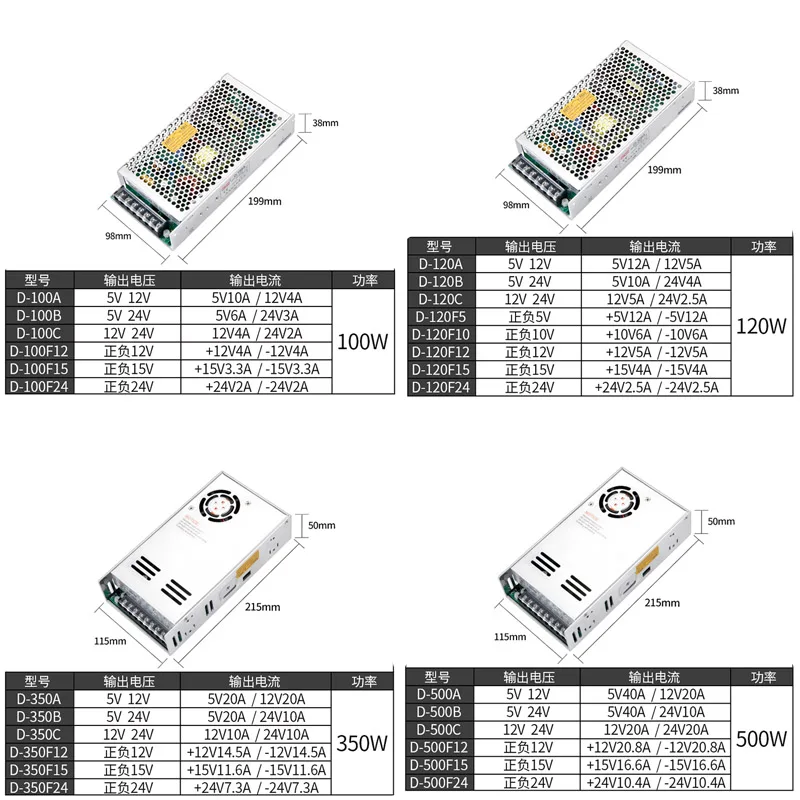 DUAL Output At The Same Time Switching Power Supply