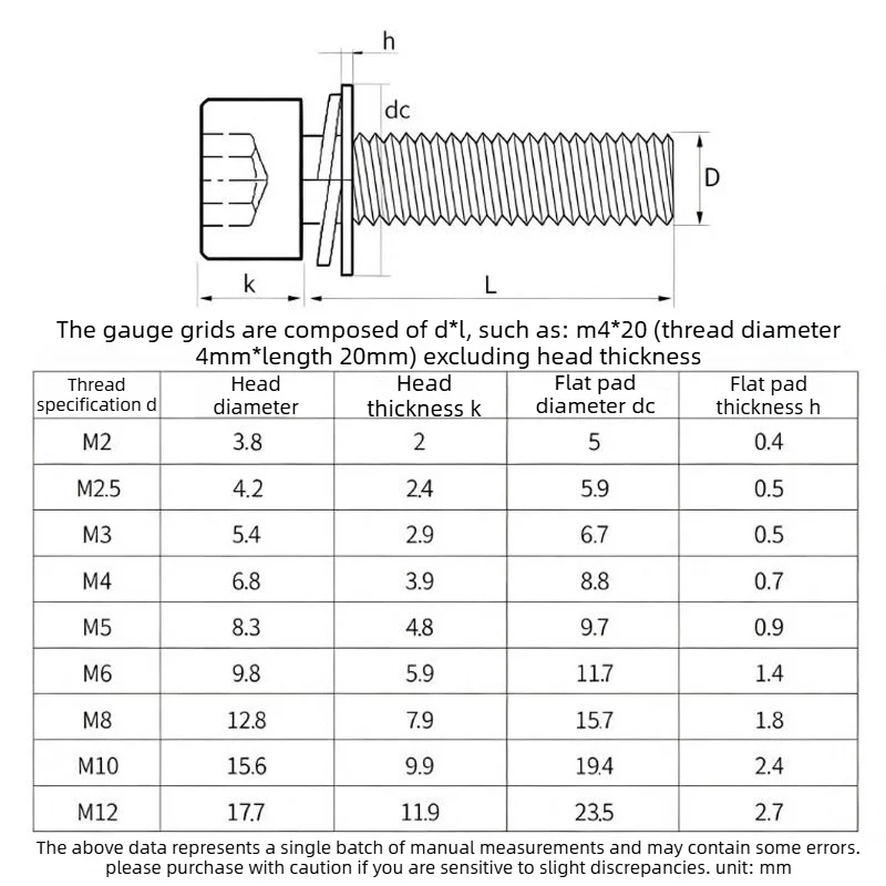 Hexagonal Cylindrical Head Combination Screws SEM Bolts M2 M2.5 M3 M4 M5 M6 M8 M10 M12 304 Stainless Steel Combination Screws