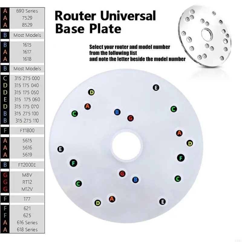E5BE Transparent Acrylic Router Base Plate Precise Router Accessory For Woodworking