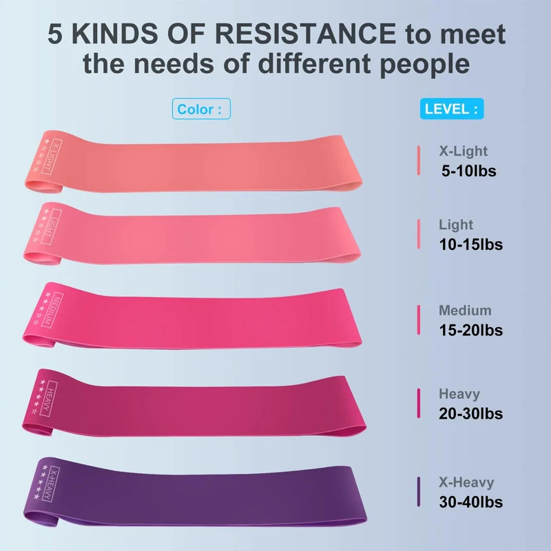 Resistance Bands for Working Out, 5 Set of Different Resistance Levels Elastic Bands with Carry Bag and Instruction Guide