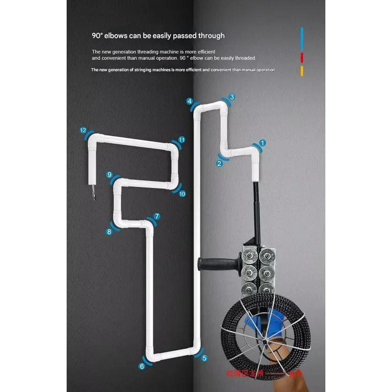 Fully Automatic Electrician Threader Machine Lithium Battery Powered for Other Processing Line