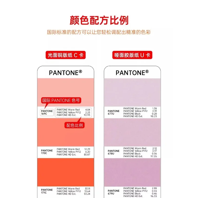 1pcs2022 New Legal Version of PANTONE International Standard Card Uncoated Matte Offset Paper U Color  2390 Colors GP1601B-U