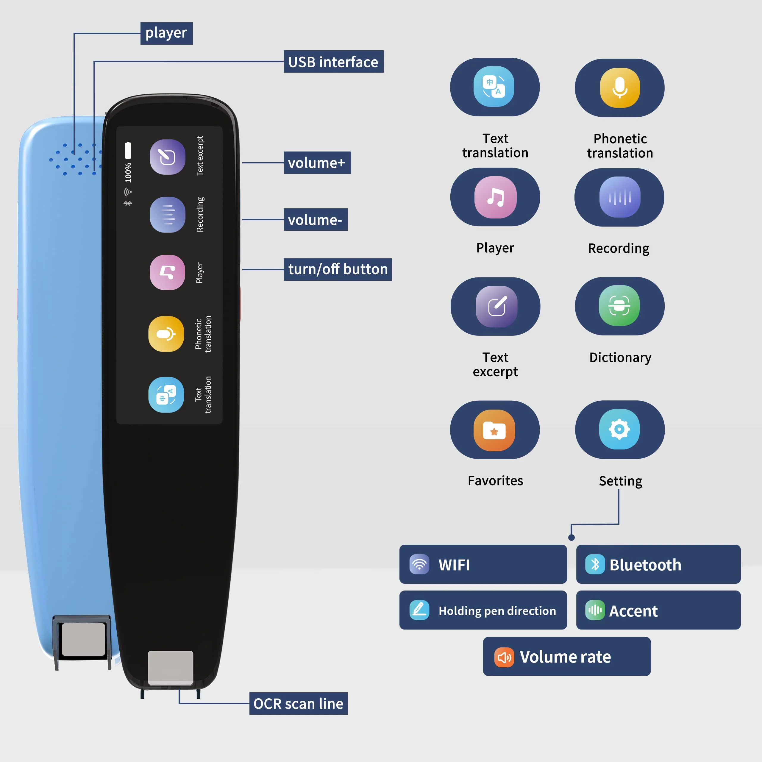 NEWYES 3 Pro Smart Voice Scan Translator Pen MultifunctionTranslation Real Time 121 Languages Translator Business Dictionary Pen