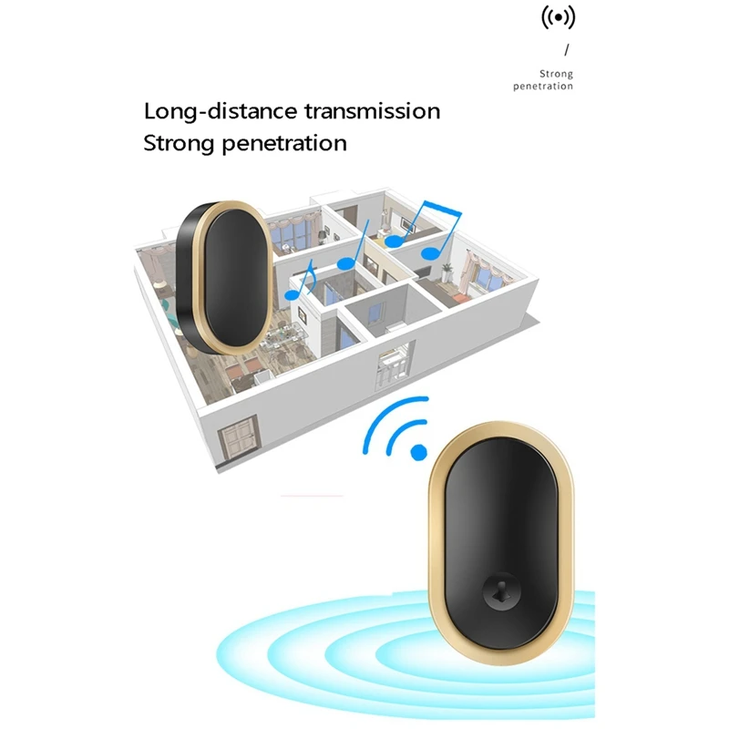 Умный беспроводной водонепроницаемый дверной звонок CACAZI, на большие расстояния, 36 музыкальных звонков