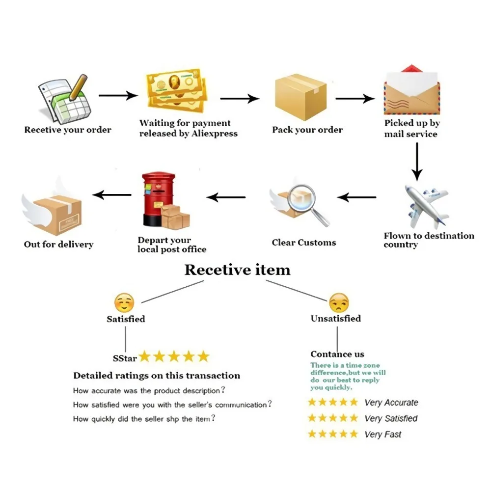 Frohe Weihnachten Sweatshirt Christian Cross Tree Hoodie Religiöses Weihnachtsgeschenk Glaube Weihnachtsgeschenk Hoodies Damenbekleidung