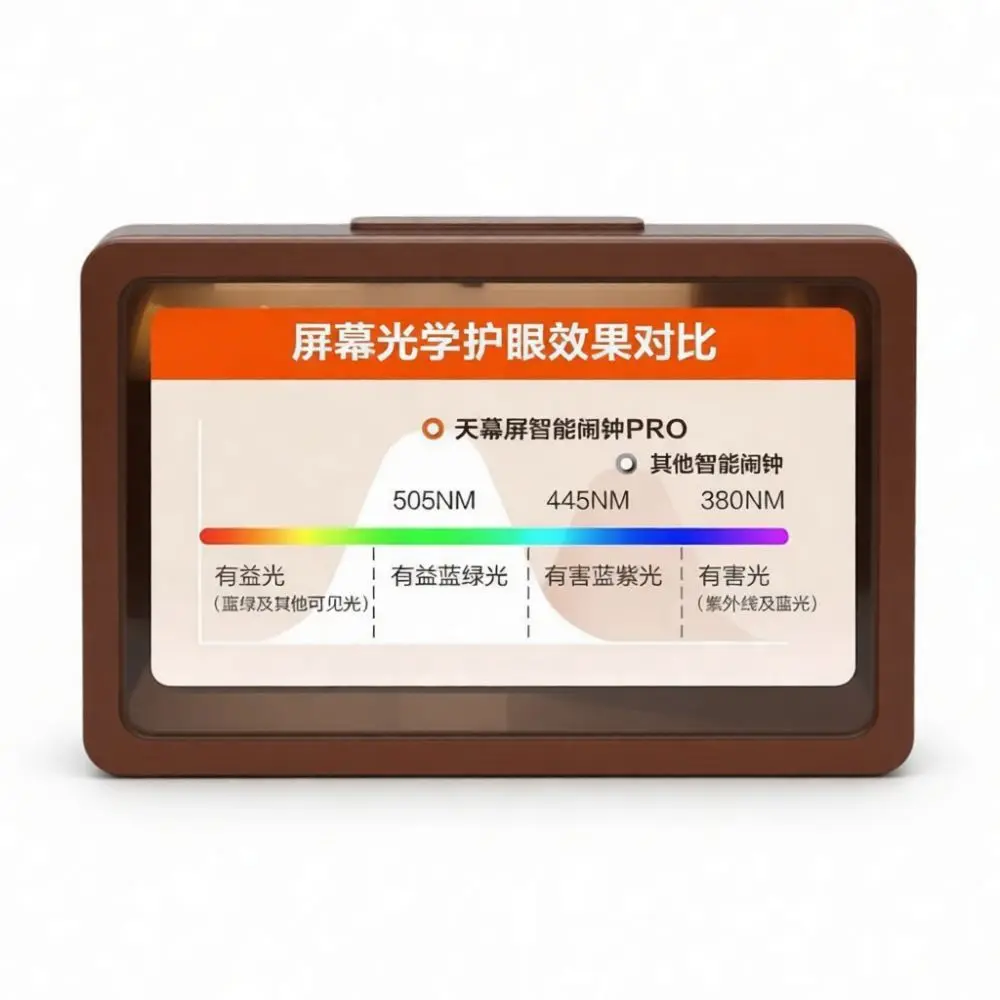 Digital Alarm Clock For Students Kids Bedroom Desk Decor Multifunctional Electronic Table Time Management Temperature Display