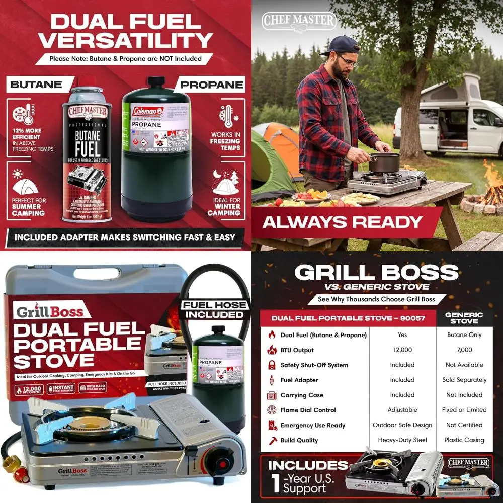 Grill Boss Dual Fue…