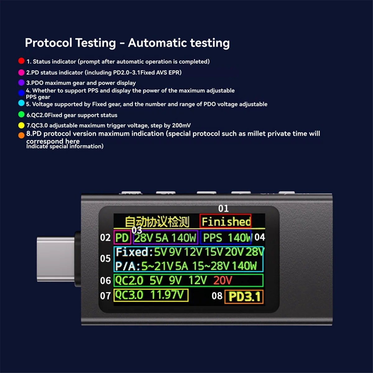 ABQR KWS-X1 Power Meter Type-C Tester Multifunction Digital Display DC Voltage Ammeter Power Meter for Electrician Tool