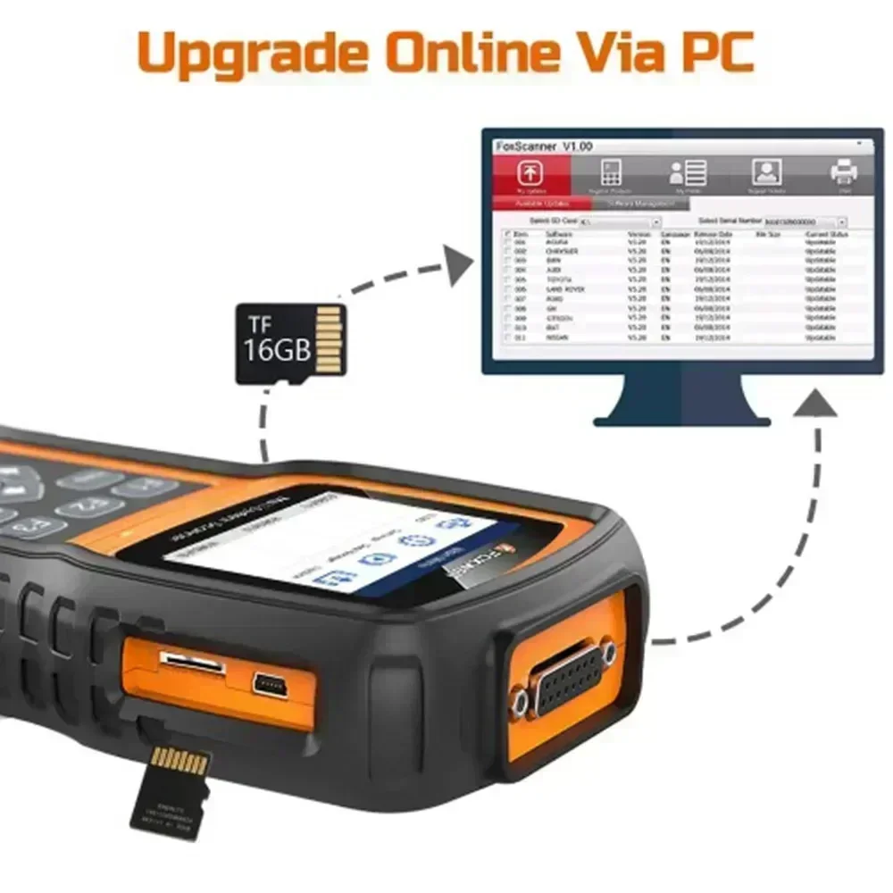 Foxwell nt530 wifi plus universal ferramentas de diagnóstico automático carro obd2 scanner para nissan porsche ford bmw benz chrysler 1 software