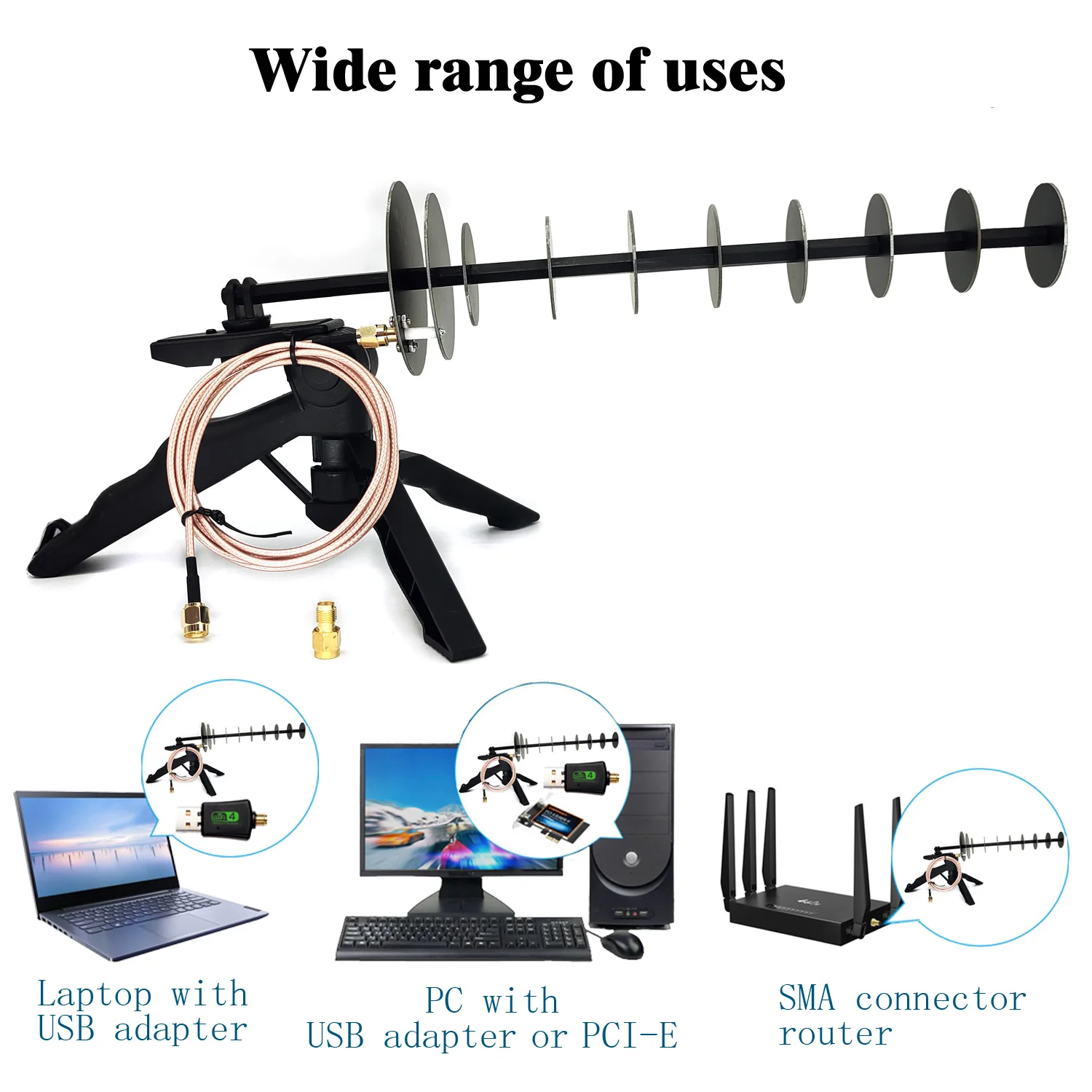 16dBi 2.4GHz WIFI Yagi Directional Antenna Enhanced Signal Notebook Desktop PC Computer USB Wireless Network Card PCIE Adapter