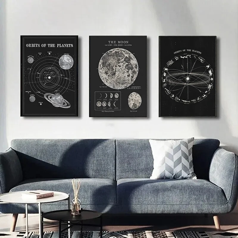 Vintage Space Astronomy Solar System Map Moon Phases Lunar Chart Poster Canvas Painting Wall Art Picture Room Home Decor Cuadros