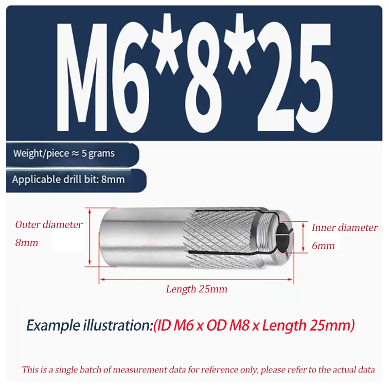 M6 M8-M16 Drop In Anchor for Concrete Structures 316/304 White Zinc Expansion Burst Screws Pipe Bolt Wedge Nut Expansion Anchor