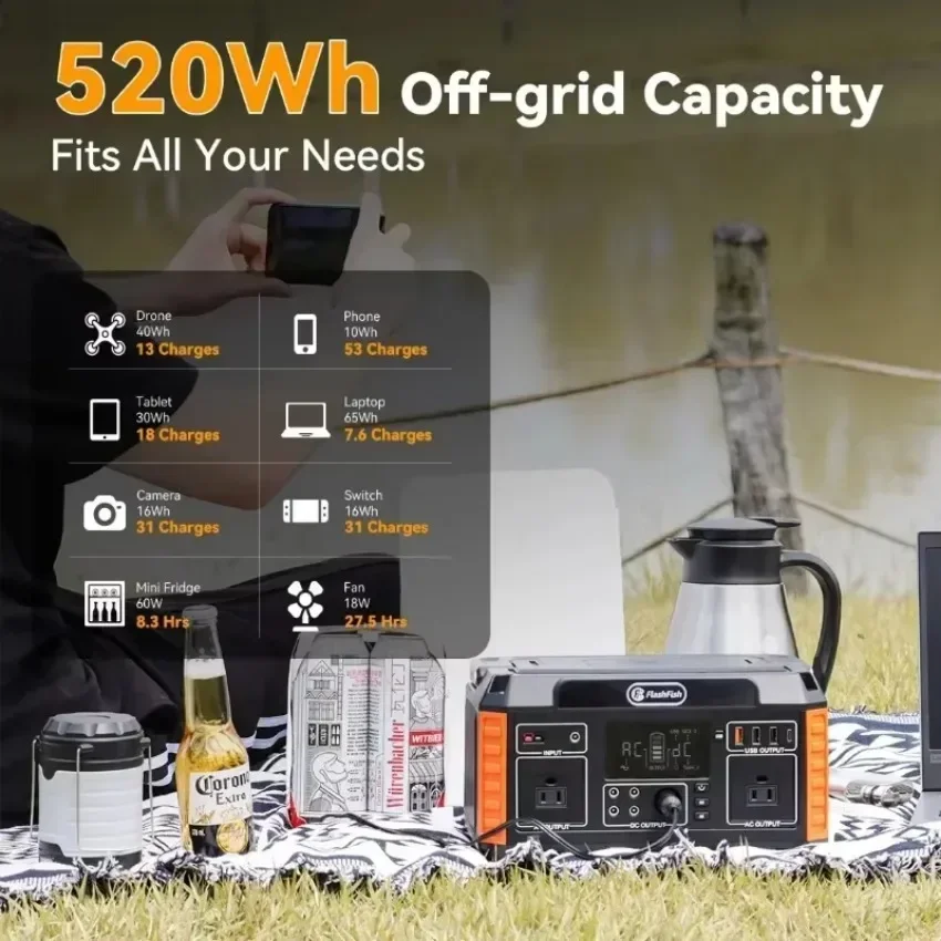 2025 P60 Pembangkit Listrik Portabel AC100-240V Generator Surya 520Wh Baterai CPAP Daya Cadangan Catu Daya Darurat Berkemah