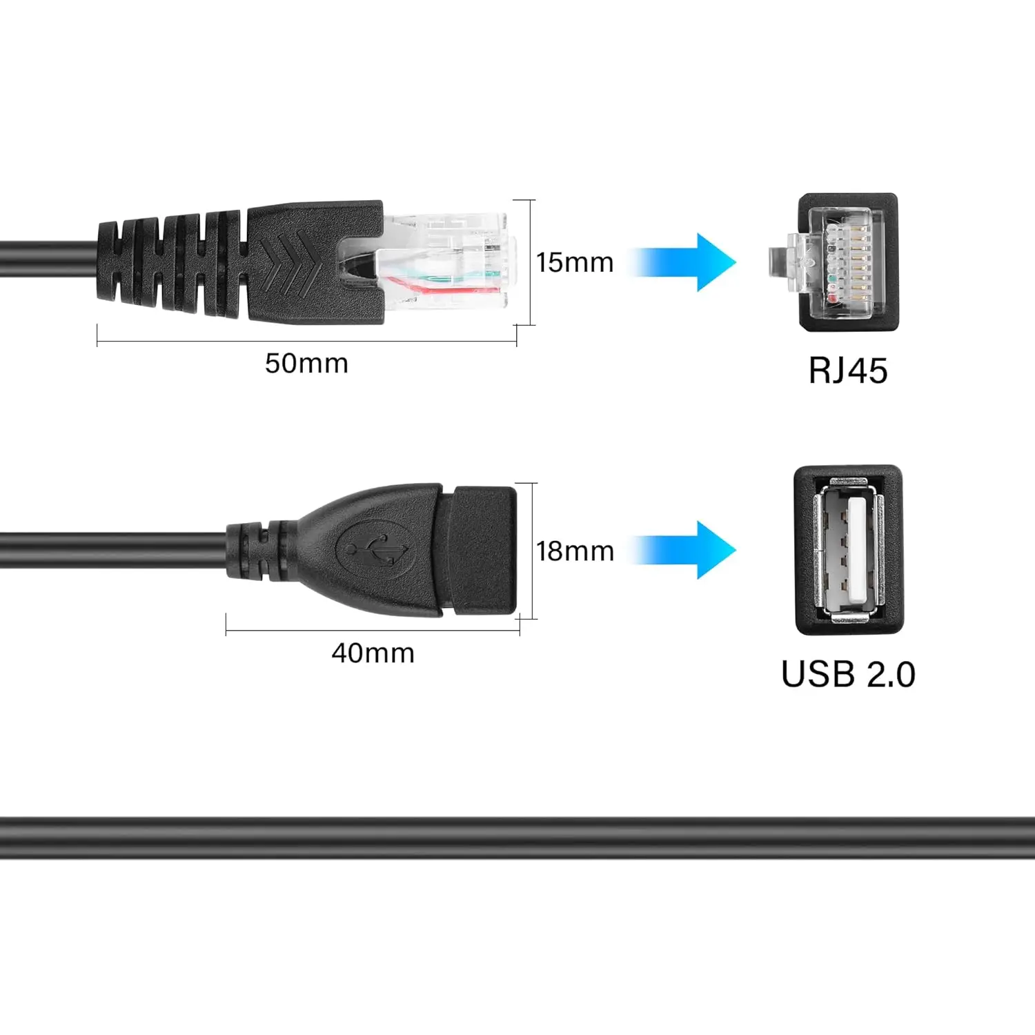 2pcs USB Female to RJ45 Male Ethernet Adapter Converter Cable Connector Network for Camera Router ADSL Modem Laptop Desktop