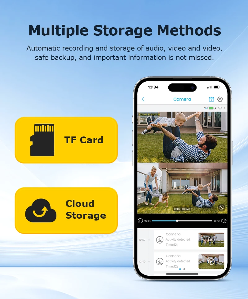 INQMEGA 12MP 60X Optics Zoom Dual Screen 4G /WIFI Solar Camera Securty Outdoor PIR Human Detection Color Night Vision UBOX APP